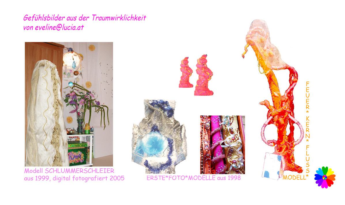 KUnst
